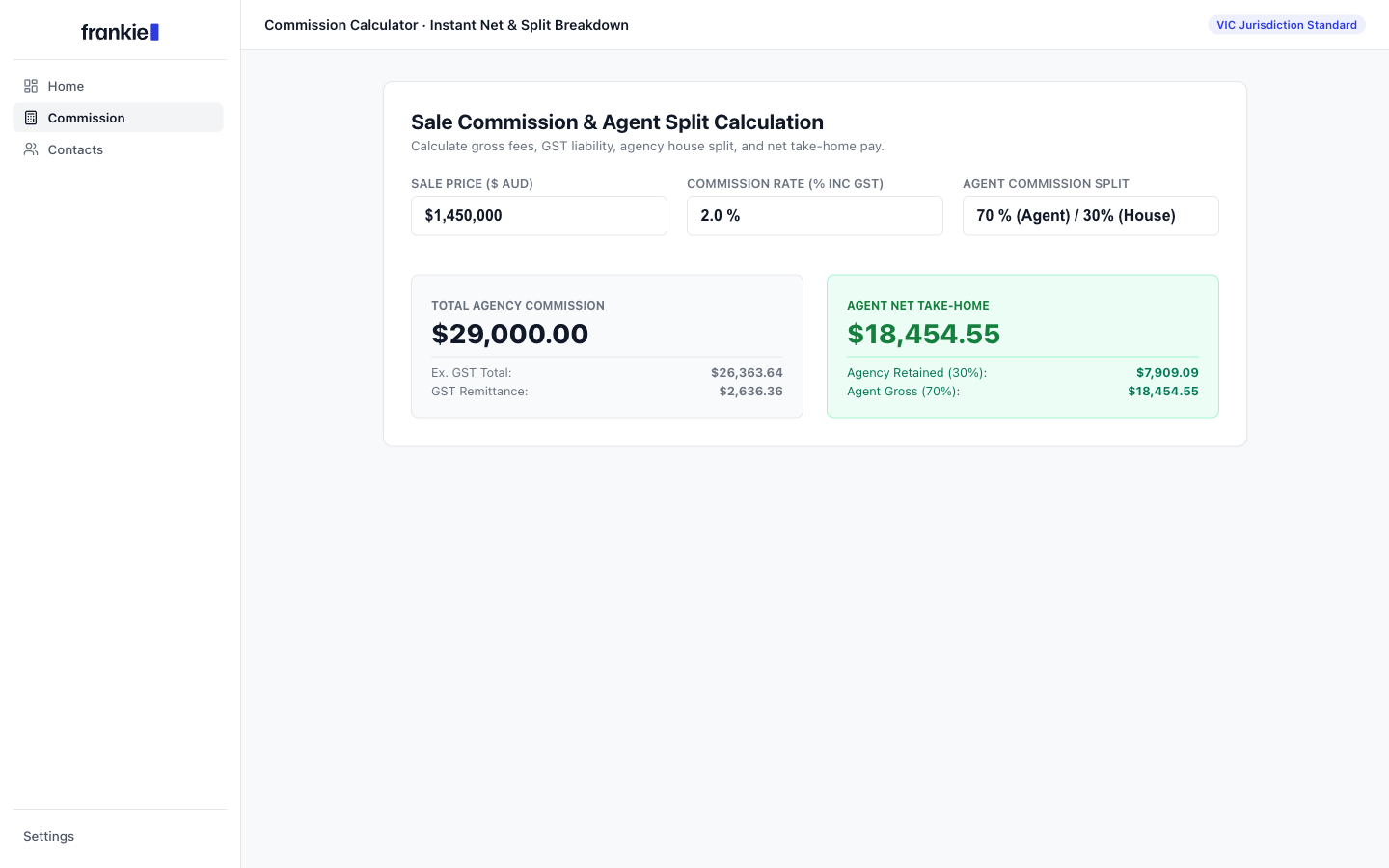 Frankie Negotiation Desk showing tiered commission and settlement analysis