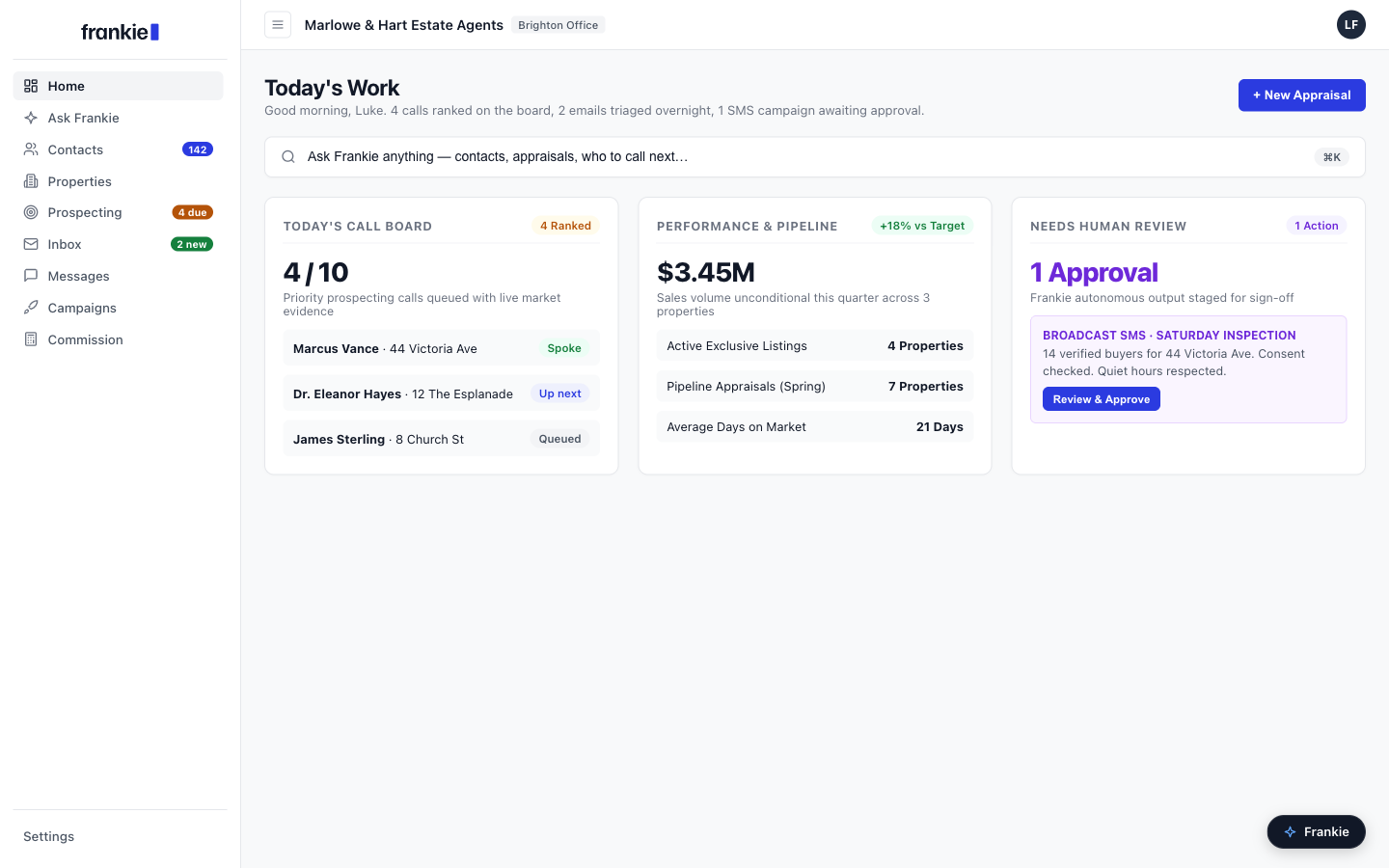 The AskFrankie Home Screen: today's priority work, follow-ups, calendar, and review queue